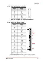 Preview for 39 page of ADLINK Technology cPCI-6530 Series User Manual