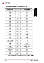 Preview for 40 page of ADLINK Technology cPCI-6530 Series User Manual