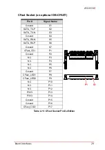 Preview for 41 page of ADLINK Technology cPCI-6530 Series User Manual