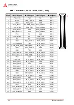 Preview for 42 page of ADLINK Technology cPCI-6530 Series User Manual