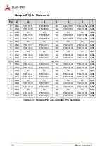 Preview for 48 page of ADLINK Technology cPCI-6530 Series User Manual