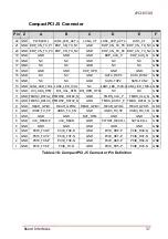 Preview for 49 page of ADLINK Technology cPCI-6530 Series User Manual