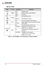 Preview for 34 page of ADLINK Technology cPCI-6530BL Series User Manual