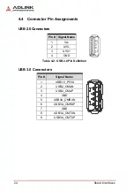 Preview for 36 page of ADLINK Technology cPCI-6530BL Series User Manual