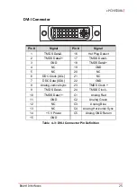 Preview for 37 page of ADLINK Technology cPCI-6530BL Series User Manual