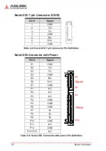 Preview for 40 page of ADLINK Technology cPCI-6530BL Series User Manual