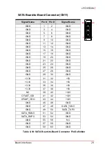 Preview for 41 page of ADLINK Technology cPCI-6530BL Series User Manual