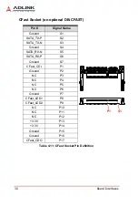 Preview for 42 page of ADLINK Technology cPCI-6530BL Series User Manual