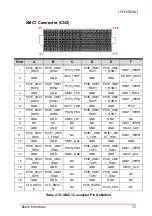 Preview for 45 page of ADLINK Technology cPCI-6530BL Series User Manual