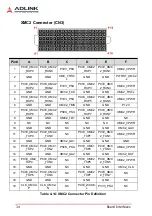 Preview for 46 page of ADLINK Technology cPCI-6530BL Series User Manual