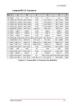 Preview for 49 page of ADLINK Technology cPCI-6530BL Series User Manual