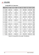 Preview for 50 page of ADLINK Technology cPCI-6530BL Series User Manual