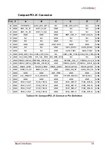 Preview for 51 page of ADLINK Technology cPCI-6530BL Series User Manual