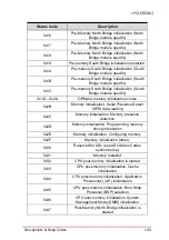 Preview for 121 page of ADLINK Technology cPCI-6530BL Series User Manual