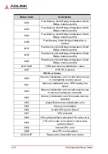 Preview for 122 page of ADLINK Technology cPCI-6530BL Series User Manual