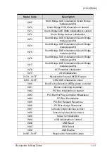 Preview for 125 page of ADLINK Technology cPCI-6530BL Series User Manual