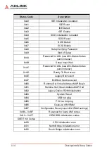 Preview for 126 page of ADLINK Technology cPCI-6530BL Series User Manual