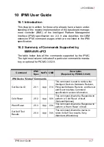 Preview for 129 page of ADLINK Technology cPCI-6530BL Series User Manual