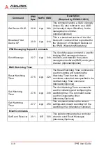 Preview for 130 page of ADLINK Technology cPCI-6530BL Series User Manual