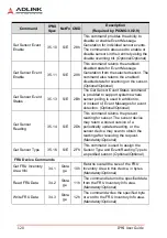 Preview for 132 page of ADLINK Technology cPCI-6530BL Series User Manual