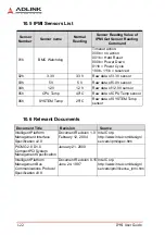 Preview for 134 page of ADLINK Technology cPCI-6530BL Series User Manual