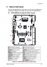 Preview for 31 page of ADLINK Technology cPCI-6630 Series User Manual