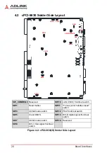 Preview for 32 page of ADLINK Technology cPCI-6630 Series User Manual