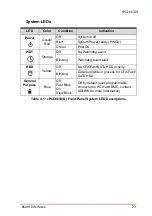 Preview for 35 page of ADLINK Technology cPCI-6630 Series User Manual