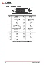 Preview for 38 page of ADLINK Technology cPCI-6630 Series User Manual