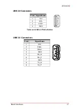 Preview for 39 page of ADLINK Technology cPCI-6630 Series User Manual