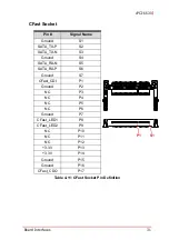 Preview for 43 page of ADLINK Technology cPCI-6630 Series User Manual