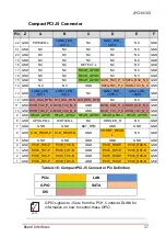 Preview for 49 page of ADLINK Technology cPCI-6630 Series User Manual