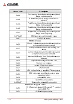 Preview for 130 page of ADLINK Technology cPCI-6630 Series User Manual