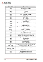 Preview for 134 page of ADLINK Technology cPCI-6630 Series User Manual