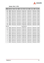 Preview for 33 page of ADLINK Technology cPCI-6765 User Manual