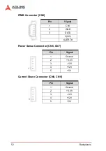 Preview for 60 page of ADLINK Technology cPCI-6765 User Manual