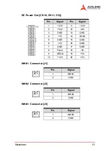 Preview for 61 page of ADLINK Technology cPCI-6765 User Manual