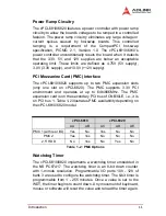 Preview for 21 page of ADLINK Technology cPCI-6810 User Manual