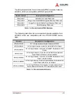 Preview for 33 page of ADLINK Technology cPCI-6810 User Manual