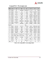 Preview for 49 page of ADLINK Technology cPCI-6810 User Manual