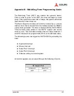 Preview for 75 page of ADLINK Technology cPCI-6810 User Manual