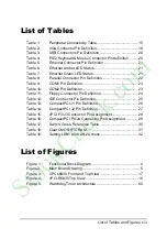 Preview for 7 page of ADLINK Technology cPCI-6830 Series Manual