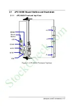 Preview for 25 page of ADLINK Technology cPCI-6830 Series Manual