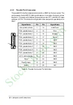 Preview for 30 page of ADLINK Technology cPCI-6830 Series Manual