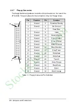 Preview for 32 page of ADLINK Technology cPCI-6830 Series Manual