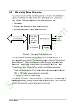 Preview for 58 page of ADLINK Technology cPCI-6830 Series Manual