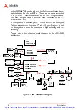 Preview for 15 page of ADLINK Technology cPCI-6840 Series User Manual