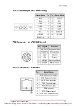 Preview for 36 page of ADLINK Technology cPCI-6840 Series User Manual