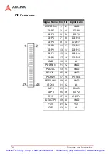 Preview for 37 page of ADLINK Technology cPCI-6840 Series User Manual