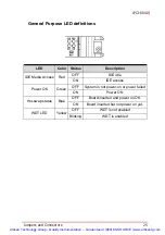 Preview for 38 page of ADLINK Technology cPCI-6840 Series User Manual